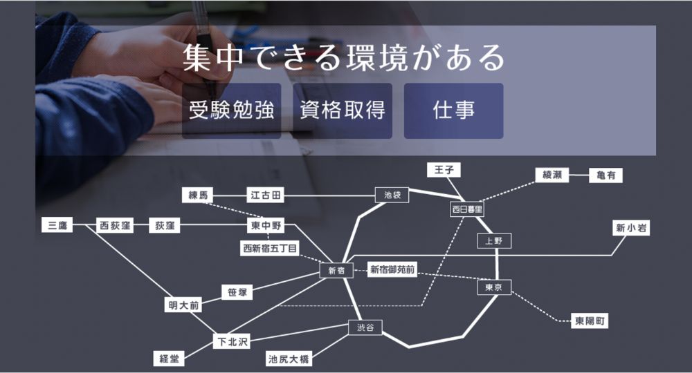 萩窪の転職自習室アレイ自習室 西荻窪駅